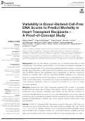 Cover page: Variability in Donor-Derived Cell-Free DNA Scores to Predict Mortality in Heart Transplant Recipients - A Proof-of-Concept Study.