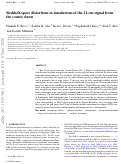 Cover page: Redshift-space distortions in simulations of the 21-cm signal from the cosmic dawn