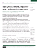 Cover page: Impact of patient and disease characteristics on the efficacy and safety of eluxadoline for IBS-D: a subgroup analysis of phase III trials.