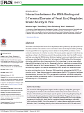 Cover page: Interaction between the tRNA-Binding and C-Terminal Domains of Yeast Gcn2 Regulates Kinase Activity In Vivo