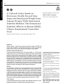 Cover page: A Tailored Letter Based on Electronic Health Record Data Improves Gestational Weight Gain Among Women With Gestational Diabetes Mellitus: The Gestational Diabetes Effects on Moms (GEM) Cluster-Randomized Controlled Trial.