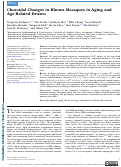 Cover page: Choroidal Changes in Rhesus Macaques in Aging and Age-Related Drusen