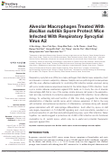 Cover page: Alveolar Macrophages Treated With Bacillus subtilis Spore Protect Mice Infected With Respiratory Syncytial Virus A2