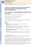 Cover page: Comparison of Self-report−Based and Physical Performance−Based Frailty Definitions Among Patients Receiving Maintenance Hemodialysis