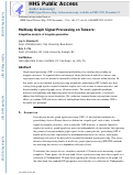 Cover page: Multiway Graph Signal Processing on Tensors