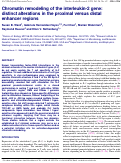 Cover page: Chromatin remodeling of the interleukin-2 gene: distinct alterations in the proximal versus distal enhancer regions.