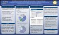 Cover page: Risk Factors Associated with Reintubation in Trauma Patients