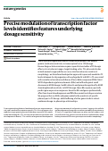 Cover page: Precise modulation of transcription factor levels identifies features underlying dosage sensitivity