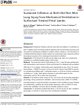 Cover page: Sustained Inflation at Birth Did Not Alter Lung Injury from Mechanical Ventilation in Surfactant-Treated Fetal Lambs