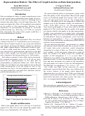 Cover page: Representation Matters: The Effect of Graph Selection on Data Interpretation