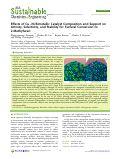 Cover page of Effects of Cu-Ni Bimetallic Catalyst Composition and Support on Activity, Selectivity, and Stability for Furfural Conversion to 2-Methyfuran