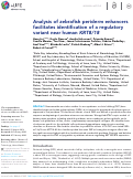 Cover page: Analysis of zebrafish periderm enhancers facilitates identification of a regulatory variant near human KRT8/18