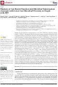 Cover page: Markers of Gut Barrier Function and Microbial Translocation Associate with Lower Gut Microbial Diversity in People with HIV