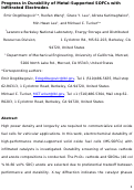 Cover page: Progress in durability of metal-supported solid oxide fuel cells with infiltrated electrodes