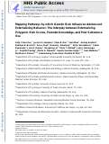 Cover page: Mapping Pathways by Which Genetic Risk Influences Adolescent Externalizing Behavior: The Interplay Between Externalizing Polygenic Risk Scores, Parental Knowledge, and Peer Substance Use