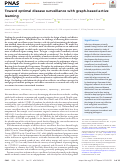 Cover page of Toward optimal disease surveillance with graph-based active learning.