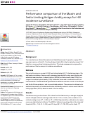 Cover page: Performance comparison of the Maxim and Sedia Limiting Antigen Avidity assays for HIV incidence surveillance