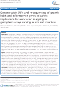 Cover page: Genome-wide SNPs and re-sequencing of growth habit and inflorescence genes in barley: implications for association mapping in germplasm arrays varying in size and structure