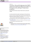 Cover page: Correction: Mucosal fluid glycoprotein DMBT1 suppresses twitching motility and virulence of the opportunistic pathogen Pseudomonas aeruginosa