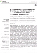 Cover page: Rhizosphere Microbial Community Diversity and Function Analysis of Cut Chrysanthemum During Continuous Monocropping