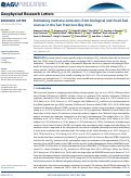 Cover page: Estimating methane emissions from biological and fossil‐fuel sources in the San Francisco Bay Area