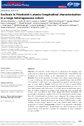 Cover page: Scoliosis in Friedreichs ataxia: longitudinal characterization in a large heterogeneous cohort.