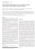 Cover page: Estimated glomerular filtration rate at reinitiation of dialysis and mortality in failed kidney transplant recipients