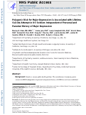 Cover page: Polygenic risk for major depression is associated with lifetime suicide attempt in US soldiers independent of personal and parental history of major depression.