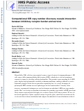 Cover page: Computational KIR copy number discovery reveals interaction between inhibitory receptor burden and survival.