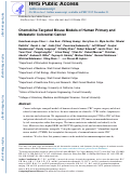 Cover page: Comprehensive models of human primary and metastatic colorectal tumors in immunodeficient and immunocompetent mice by chemokine targeting