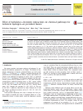 Cover page: Turbulence effects on the chemical pathways for premixed Methane/Air flames