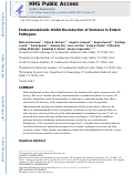 Cover page: Endocannabinoids Inhibit the Induction of Virulence in Enteric Pathogens