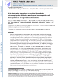 Cover page: Risk Factors for Transplant-Associated Thrombotic Microangiopathy after Autologous Hematopoietic Cell Transplant in High-Risk Neuroblastoma