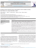 Cover page of Interplay between lifestyle factors and polygenic risk for incident coronary heart disease in a large multiethnic cohort.