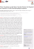 Cover page: Three Toxoplasma gondii Dense Granule Proteins Are Required for Induction of Lewis Rat Macrophage Pyroptosis