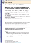 Cover page: Memantine&nbsp;for&nbsp;fragile&nbsp;X-associated&nbsp;tremor/ataxia&nbsp;syndrome: a randomized, double-blind, placebo-controlled trial.