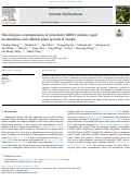 Cover page: Heterologous overexpression of strawberry bZIP11 induces sugar accumulation and inhibits plant growth of tomato