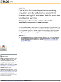 Cover page: Correction: Income disparities in smoking cessation and the diffusion of smoke-free homes among U.S. smokers: Results from two longitudinal surveys.