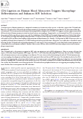 Cover page: CD4 Ligation on Human Blood Monocytes Triggers Macrophage Differentiation and Enhances HIV Infection