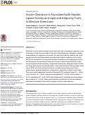 Cover page: Insulin Clearance Is Associated with Hepatic Lipase Activity and Lipid and Adiposity Traits in Mexican Americans