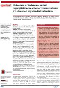 Cover page: Outcomes of ischaemic mitral regurgitation in anterior versus inferior ST elevation myocardial infarction