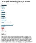 Cover page: The microbially mediated soil organic carbon loss under degenerative succession in an alpine meadow