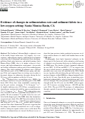 Cover page: Evidence of changes in sedimentation rate and sediment fabric in a low-oxygen setting: Santa Monica Basin, CA