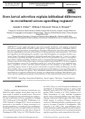 Cover page: Does larval advection explain latitudinal differences in recruitment across upwelling regimes?