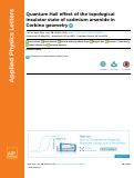 Cover page: Quantum Hall effect of the topological insulator state of cadmium arsenide in Corbino geometry