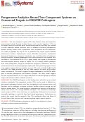 Cover page: Pangenome Analytics Reveal Two-Component Systems as Conserved Targets in ESKAPEE Pathogens