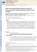 Cover page: Higher environmental relative moldiness index values measured in homes of adults with asthma, rhinitis, or both conditions