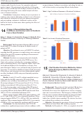 Cover page: Chief Resident Selection Method by United States Emergency Medicine Residency Programs