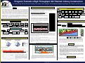 Cover page: Progress Towards a High Throughput 454 Titanium Library Construction