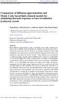 Cover page: Comparison of diffusion approximation and Monte Carlo based finite element models for simulating thermal responses to laser irradiation in discrete vessels